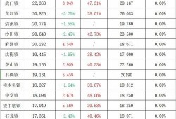 鸡叉骨有多脏最新爆料,最新爆料揭露惊人内幕