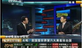 央视2套直播在线观看