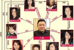 康熙爆料香港娱乐圈,揭秘香港娱乐圈幕后风云