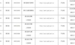 重庆新闻爆料网址,聚焦城市动态，揭秘社会热点