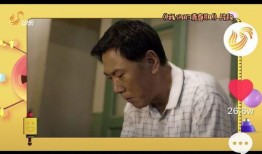 张丰毅今日头条爆料视频,揭秘娱乐圈不为人知的幕后故事