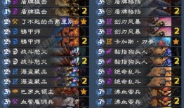 炉石传说版本爆料表最新,神秘英雄降临，全新卡牌体系颠覆战场格局